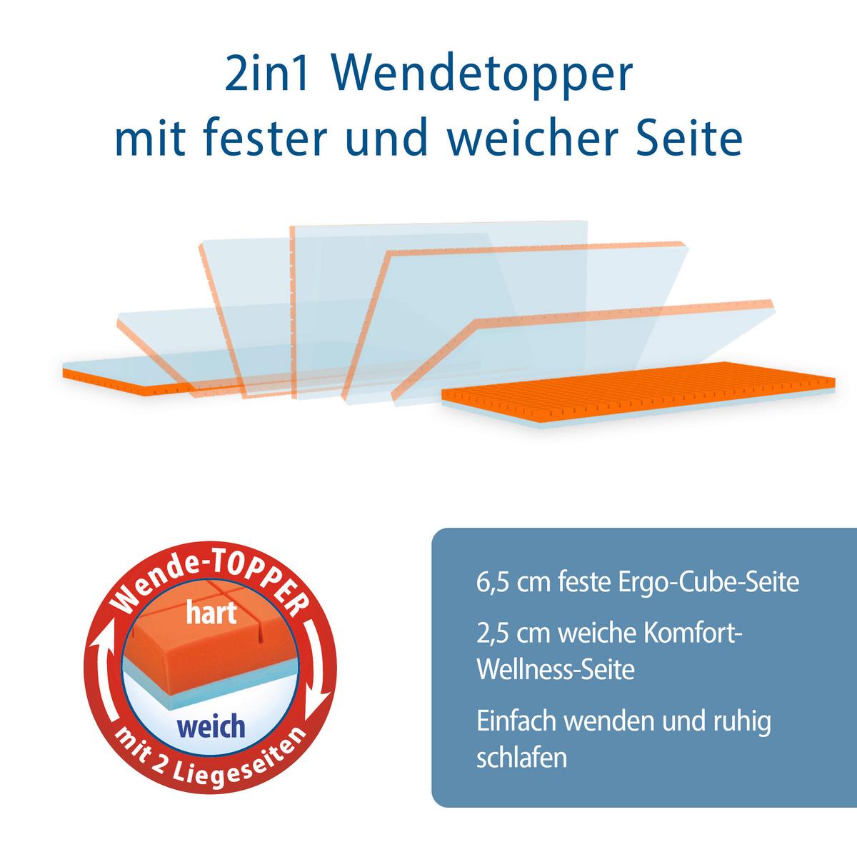 Eazzzy Topper Premium Cube Weiß LF: 90x200cm - Weiß, Basics, Kunststoff (90/200cm) - Genius