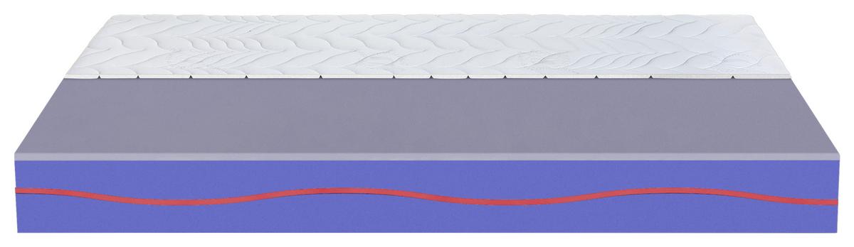 Matrace GELPUR NEW 80/200cm, H3 - (80/200cm) - Primatex