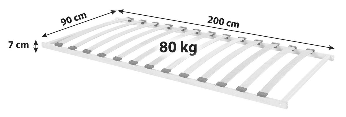 Lattenrost PRIMATEX 100, 90x200cm - Holz (90/200cm) - Primatex
