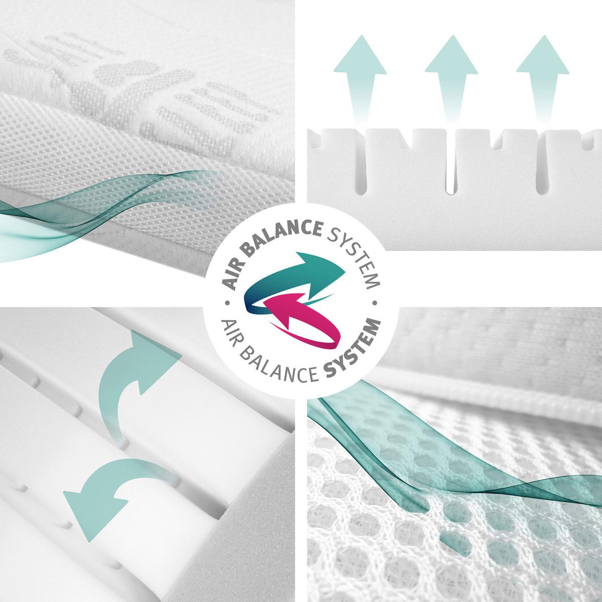 Babybettmatratze weiß AIR BALANCE PLUS - Weiß, Basics, Textil (60/9/120cm) - Roba