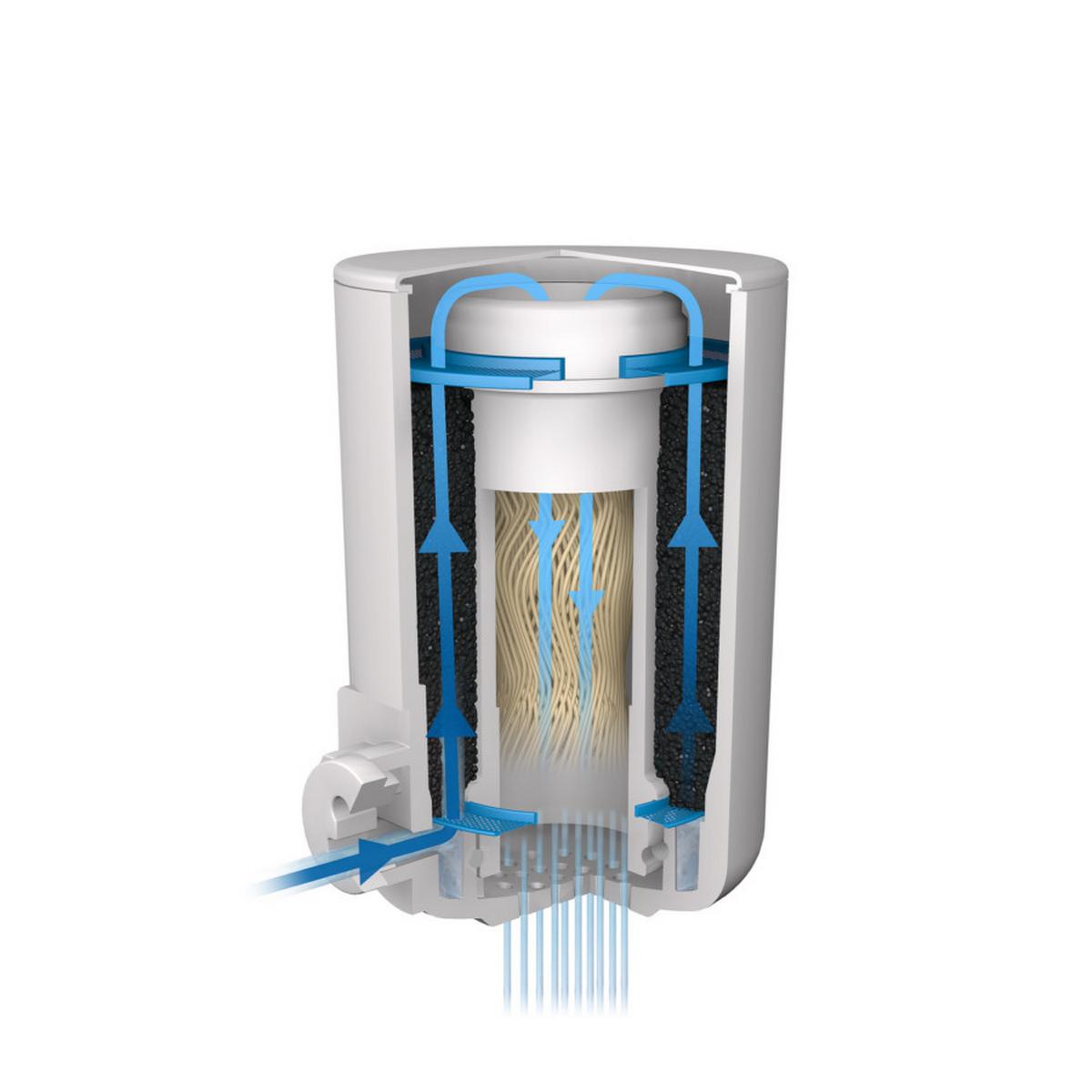 Csere Szúrőbetét Laica Hydrosmart - Basics