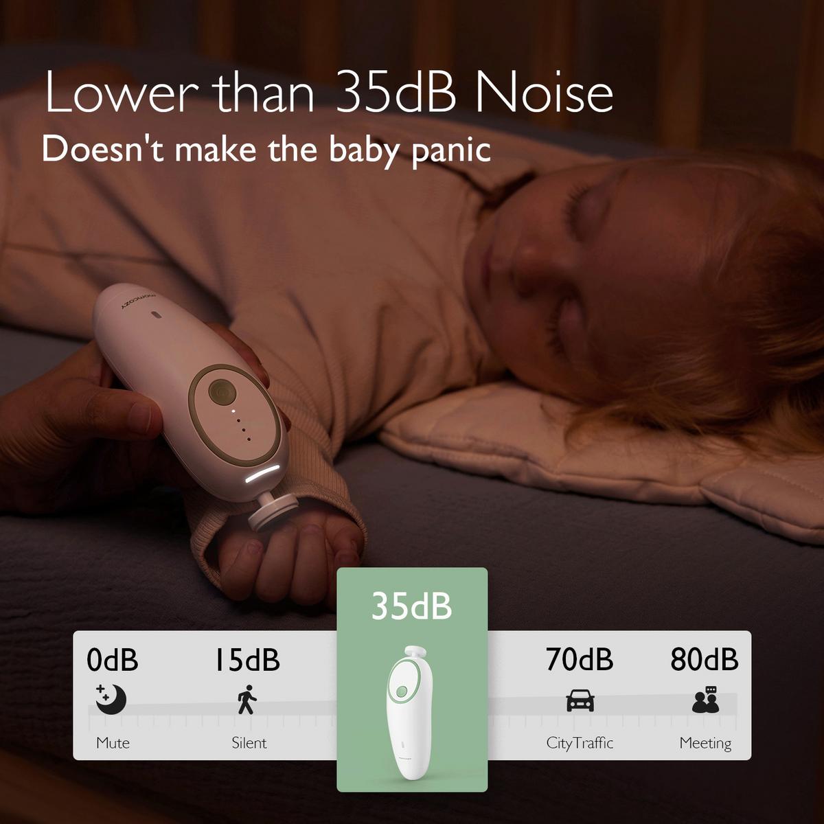 Babypflegeset weiß - Weiß, Basics, Kunststoff (10/16/5,8cm) - Momcozy