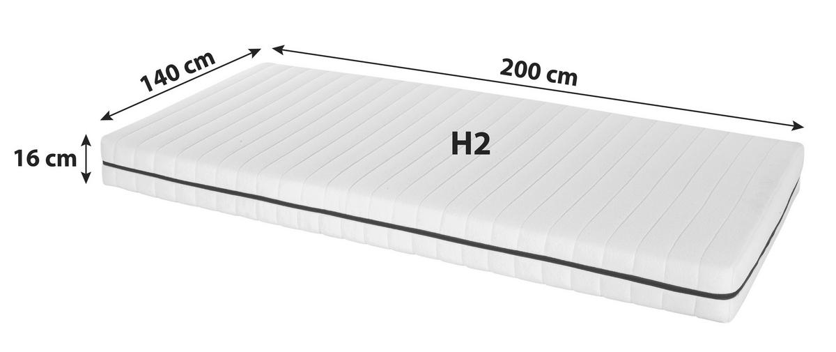 MATRACE ALLERGIKER PLUS 140/200cm, H2 - bílá, textil (140/200cm) - Primatex