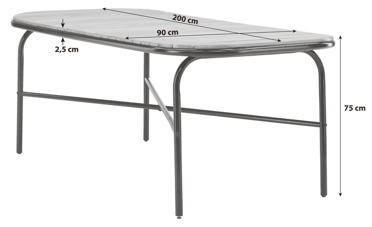 Gartentisch Holmbeck Akazienholz/metall L 200 Cm - Schwarz, KONVENTIONELL, Holz/Metall (200/90/75cm) - Gardenson