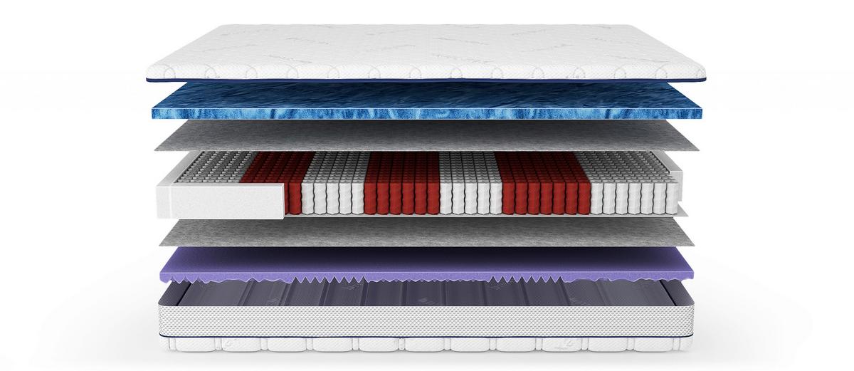 TASCHENFEDERKERNMATRATZE Better 140x200cm sehr fest - Weiß, Basics, Textil (140/200cm) - Livetastic