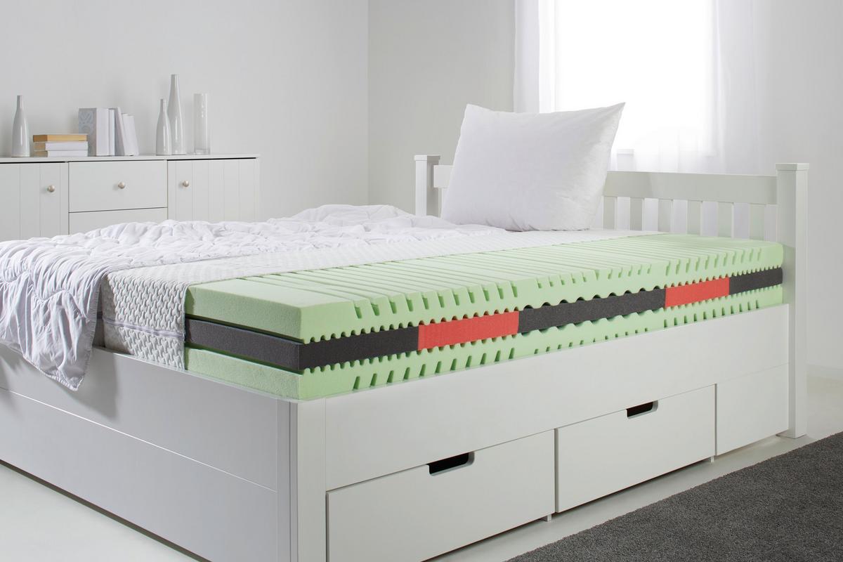 Matrace ze studené pěny ENERGY 90x200cm, H3, V: 23cm - bílá, textil (90/200cm) - Premium Living
