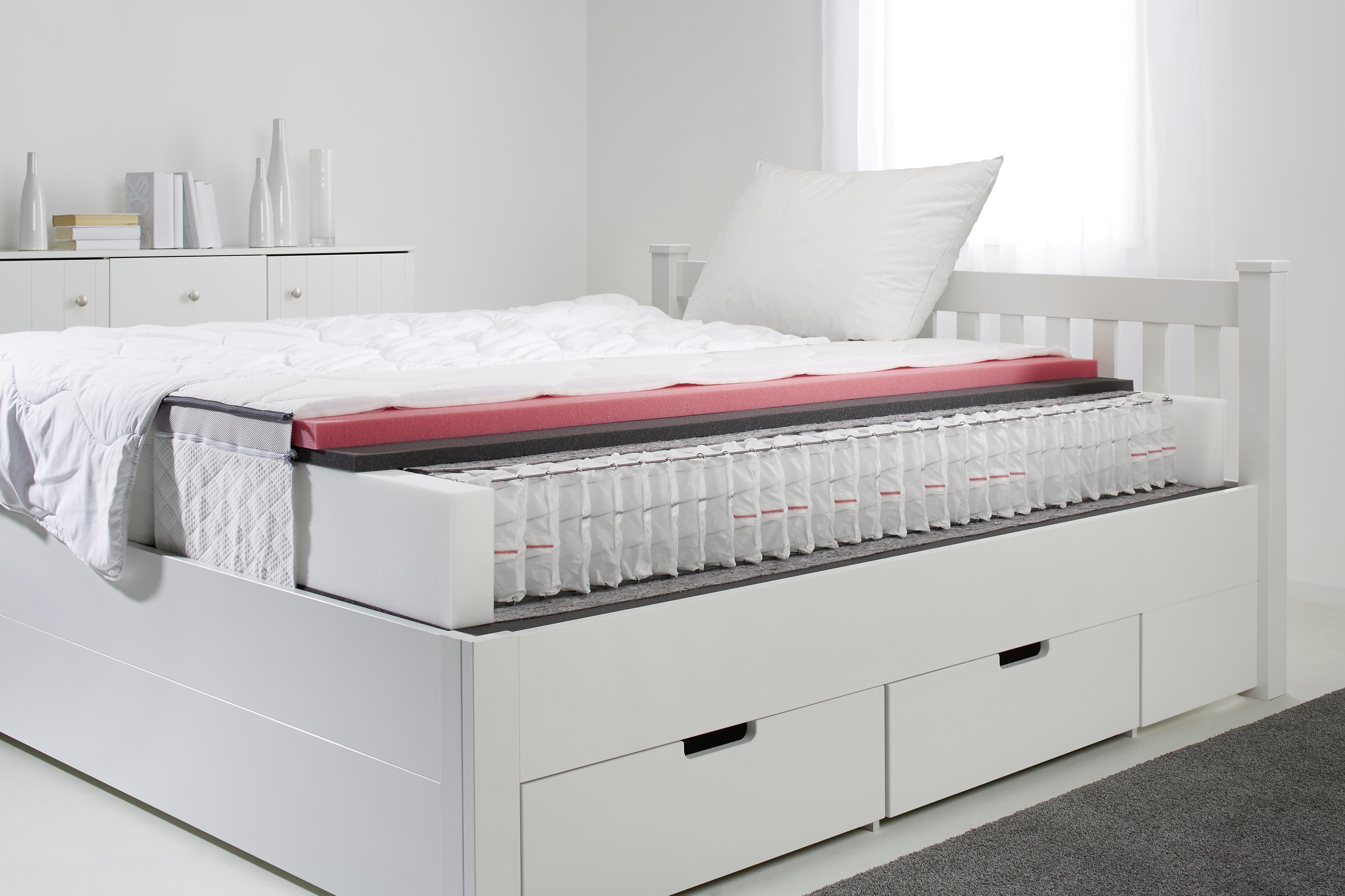 Boxspring matrace GOLD 80x200cm, H3, V:30cm - bílá, textil (80/200cm) - Premium Living
