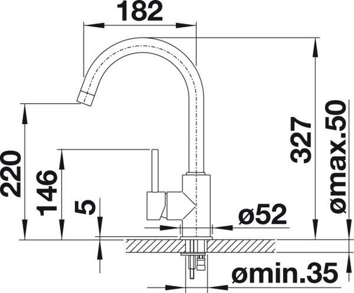 Küchenarmatur Blanco Mida Chrom Hd - Edelstahlfarben, KONVENTIONELL, Metall (10,6/32,7/18,2cm) - Blanco
