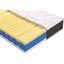 Viscomatratze Visco Deluxe H2 140x200 - Weiß, KONVENTIONELL, Textil (200/140/22cm) - Primatex Deluxe Viscomatratze Visco Deluxe H2 140x200 - Weiß, KONVENTIONELL, Textil (200/140/22cm) - Primatex Deluxe