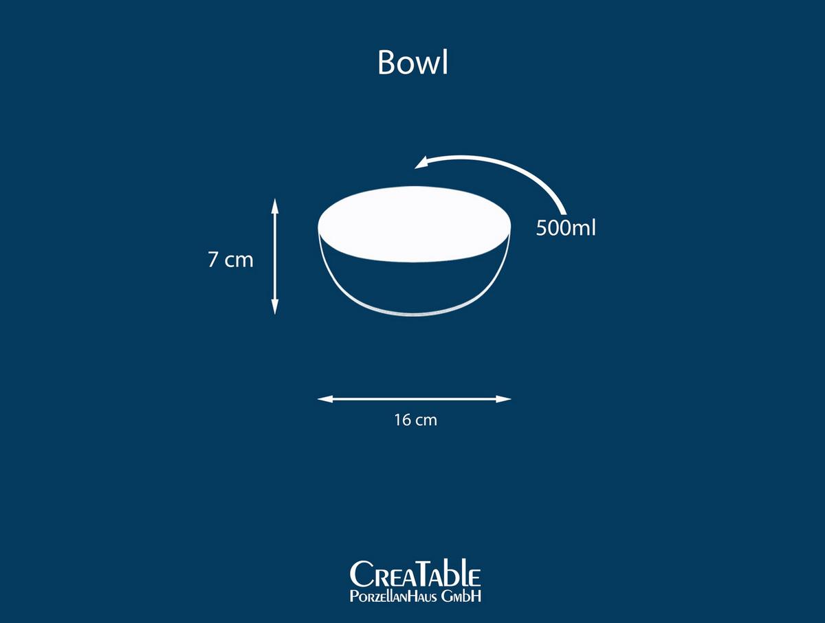 Müslischalenset Yuki Bowl Blau/grün 4-Teilig - Blau/Grün, Basics, Keramik (16cm) - Creatable