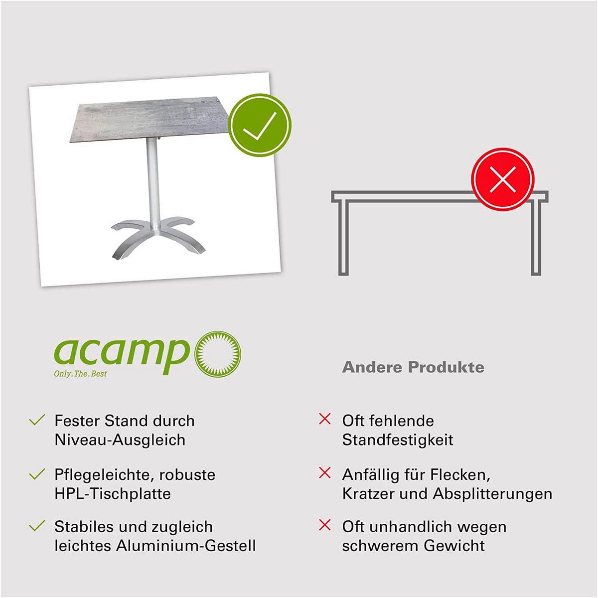 Gartentisch Klappbar Acaplan Metall/holzwerkstoff L: 80 Cm - Platinfarben/Grau, Basics, Holzwerkstoff/Metall (80/80/72cm) - Gardenson