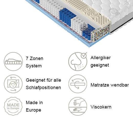 Viscomatratze Smarter 180x200 cm H3/H4 H: 19 cm - Schwarz/Weiß, Basics, Textil (180/200cm) - P & B
