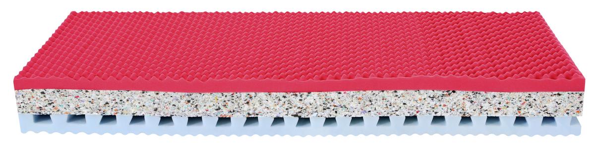 Wellness Air 80/200cm, H3/ H4 - bílá, textil (80/200cm) - Primatex