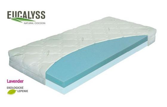 Matrac Eukalyss Vakuo 80 - textil (80/200cm) Matrac Eukalyss Vakuo 80 - textil (80/200cm)