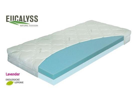 Matrac Eukalyss Vakuo 80 - textilie (80/200cm) Matrac Eukalyss Vakuo 80 - textilie (80/200cm)