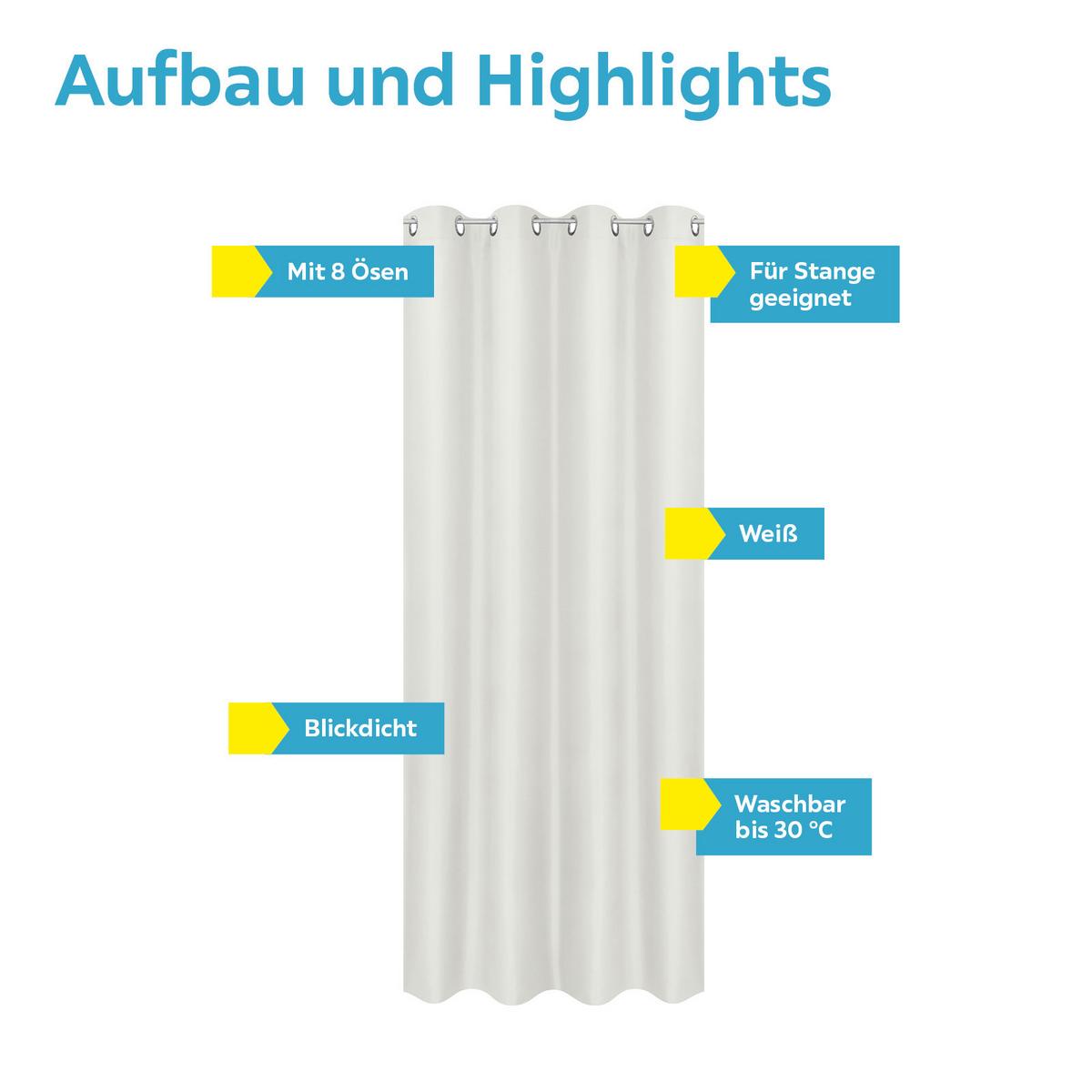 Ringlis Függöny Barnaby - fehér, Konventionell, textil (140/245cm) - Ondega