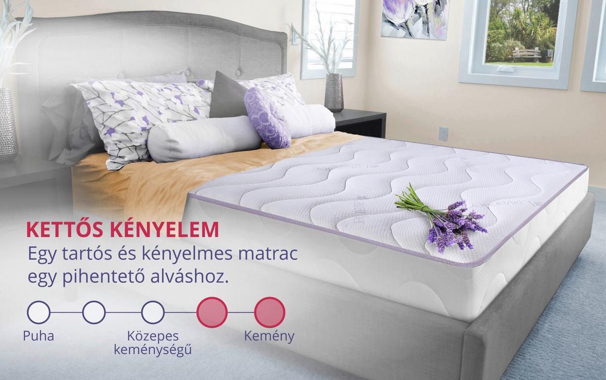 Komforthab Matrac Bedora Vivo 90/200 - Modern (90/200cm)