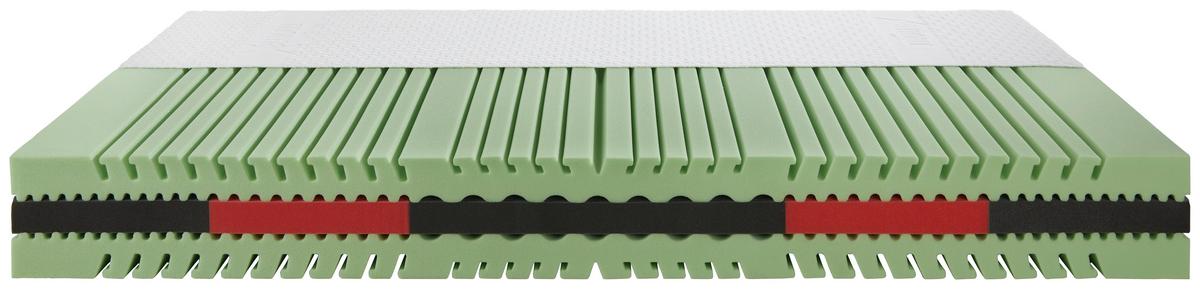 Matrace ze studené pěny ENERGY 90x200cm, H3, V: 23cm - bílá, textil (90/200cm) - Premium Living