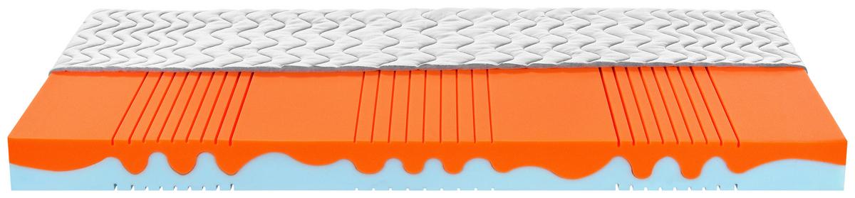 Matrace pro mládež Color Kid White, 90/200 cm, bílý potah - bílá, textil (90/200cm) - Primatex