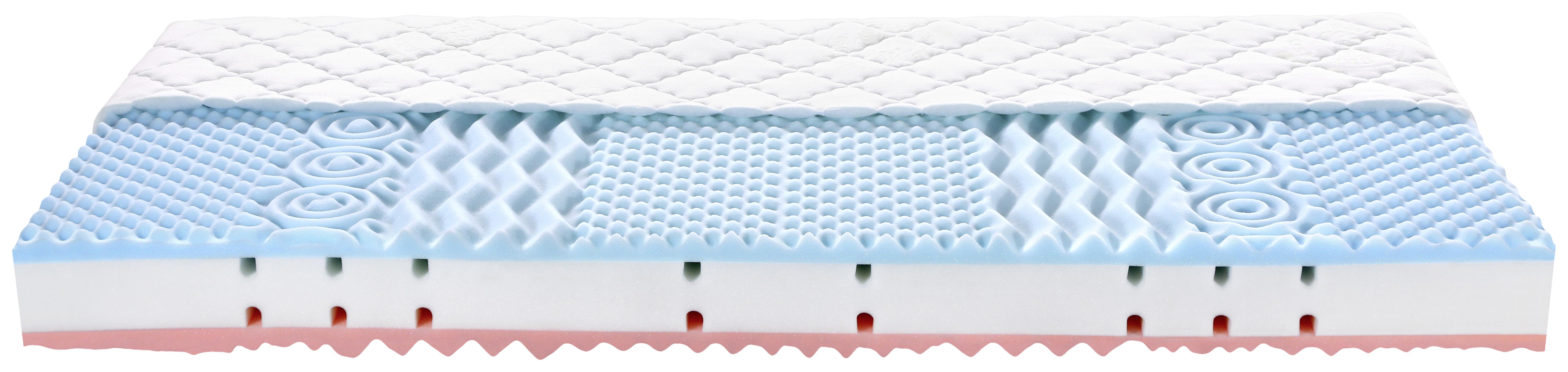 Hypoallergen Relax 80/200cm, H2/H3 - biela, textil (80/200cm) - Primatex