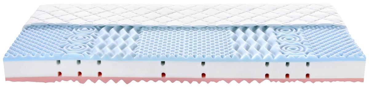Hypoallergen Relax 80/200cm, H2/H3 - bílá, textil (80/200cm) - Primatex