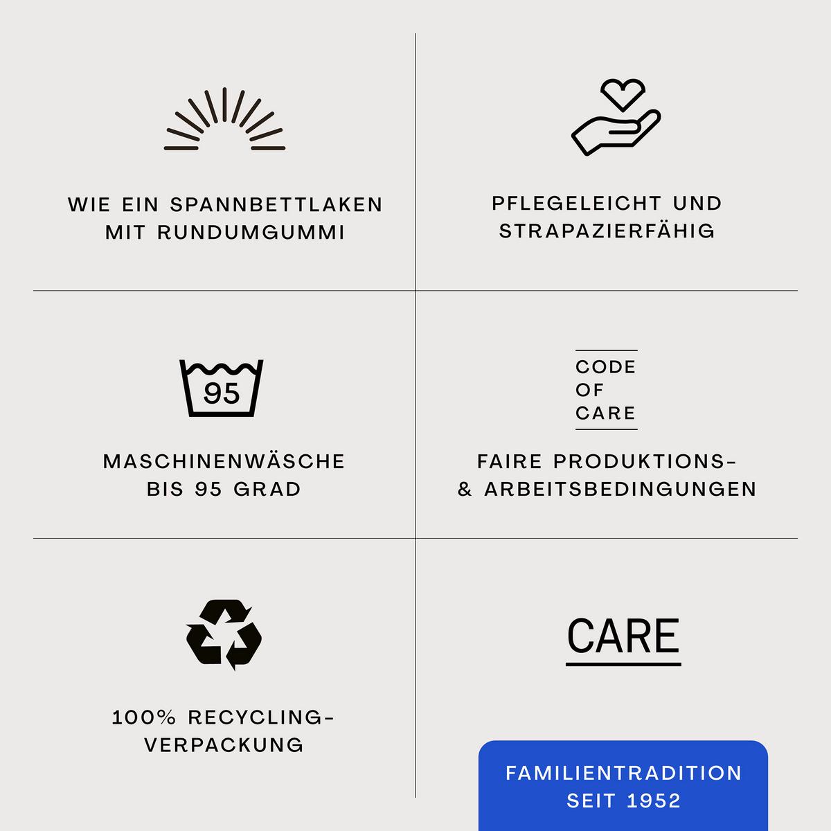 Matratzenauflage Baselayer Comfort Molton - Weiß, Basics, Textil (200/200cm) - Schlafgut