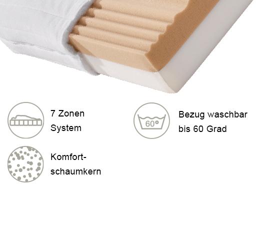 Kaltschaummatratze Lisi H2 140x200 - Weiß, KONVENTIONELL, Textil (140/200cm) - Primatex