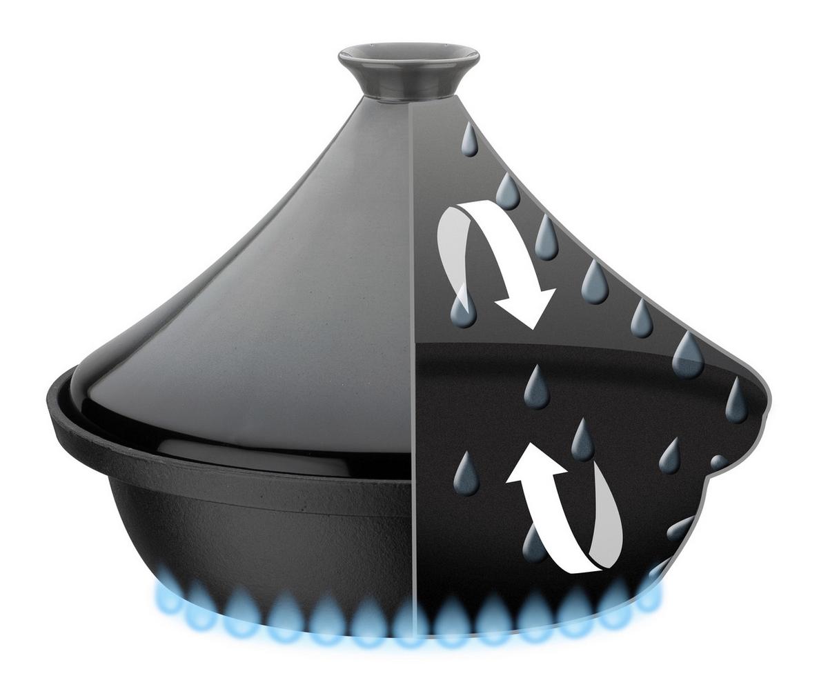 Gsw Schmortopf Trajine Grau/schwarz, D:30cm - Schwarz/Grau, Basics, Keramik/Metall (30cm) - GSW