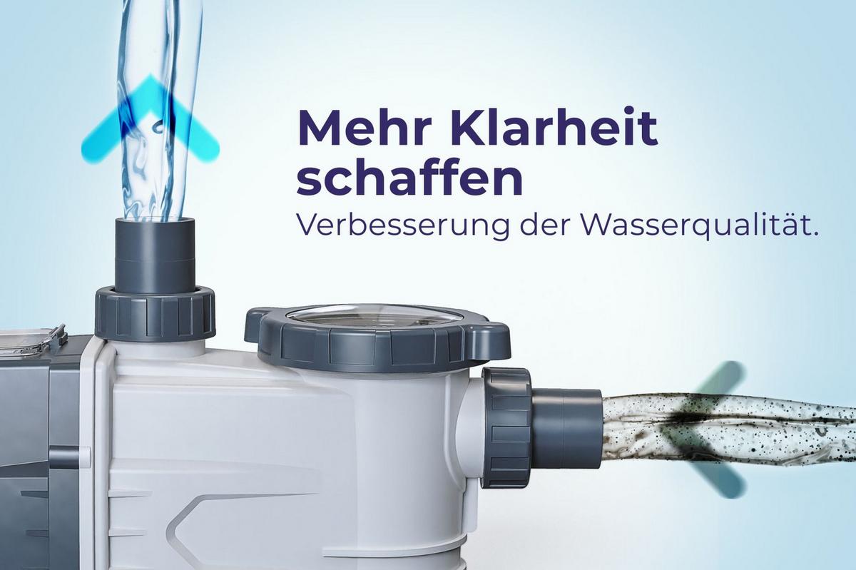 Filterpumpe Pumpe - Weiß, KONVENTIONELL, Kunststoff (55,3/22/27,8cm) - Gre