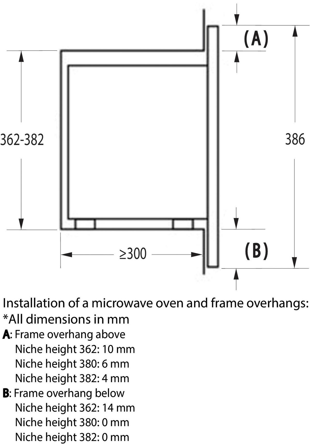 Mikrowelle Bm201sg3Dbg - Schwarz, Basics (56,8/38,2/30cm) - Gorenje