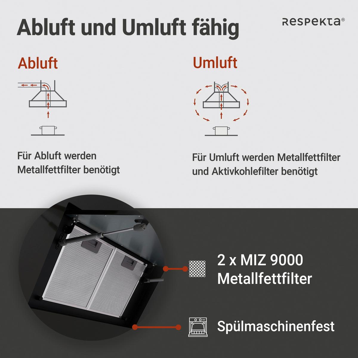 Kopffreihaube Respekta Nele Edelstahl Schwarz B: 90 Cm Led - Schwarz, Trend, Metall (90/84,1-122,1/37,2cm) - Respekta