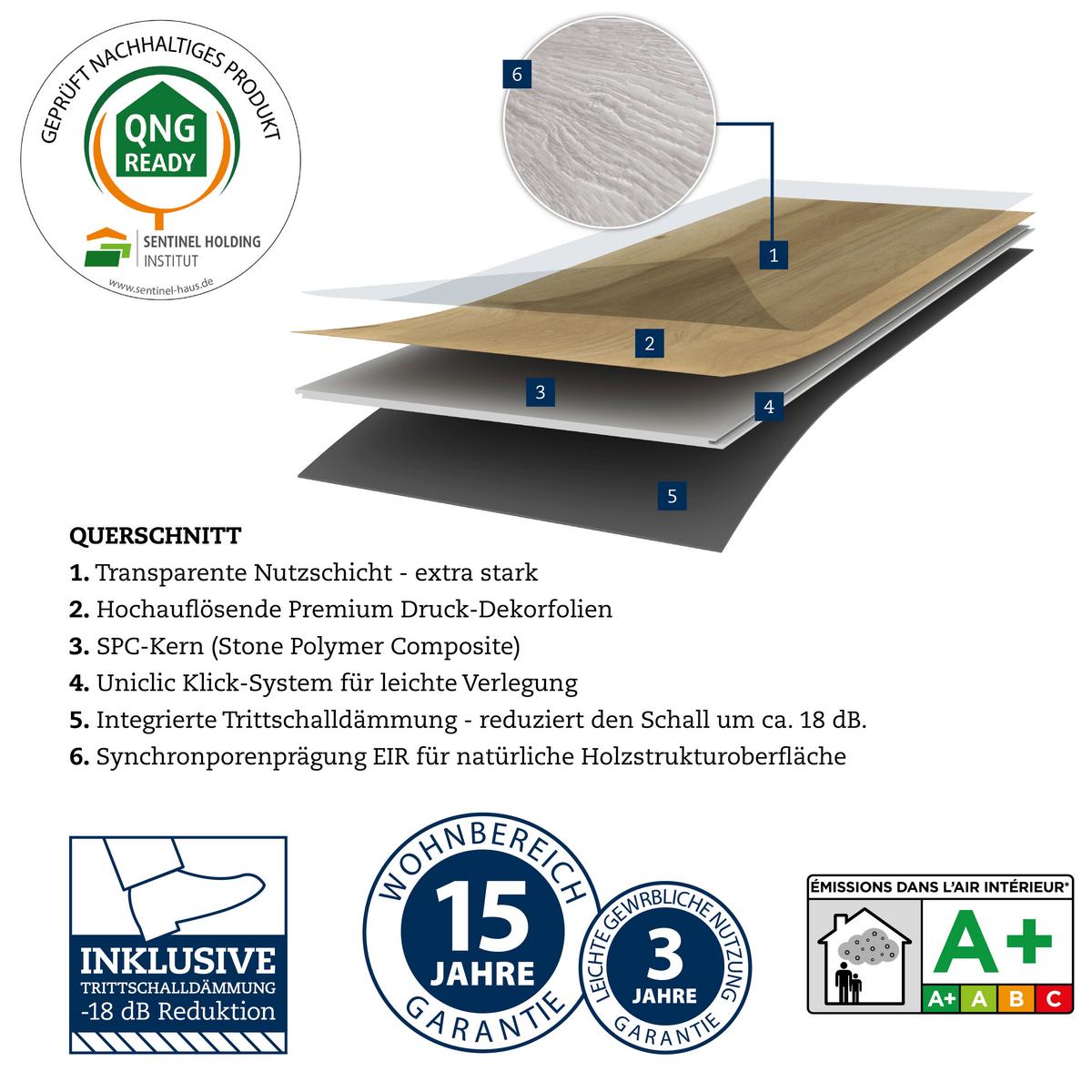 Designboden Eichefarben/Sand /Grau Landhausdiele Stärke 4,8mm - Sandfarben/Eichefarben, Basics, Kunststoff (122/23/0.48cm)