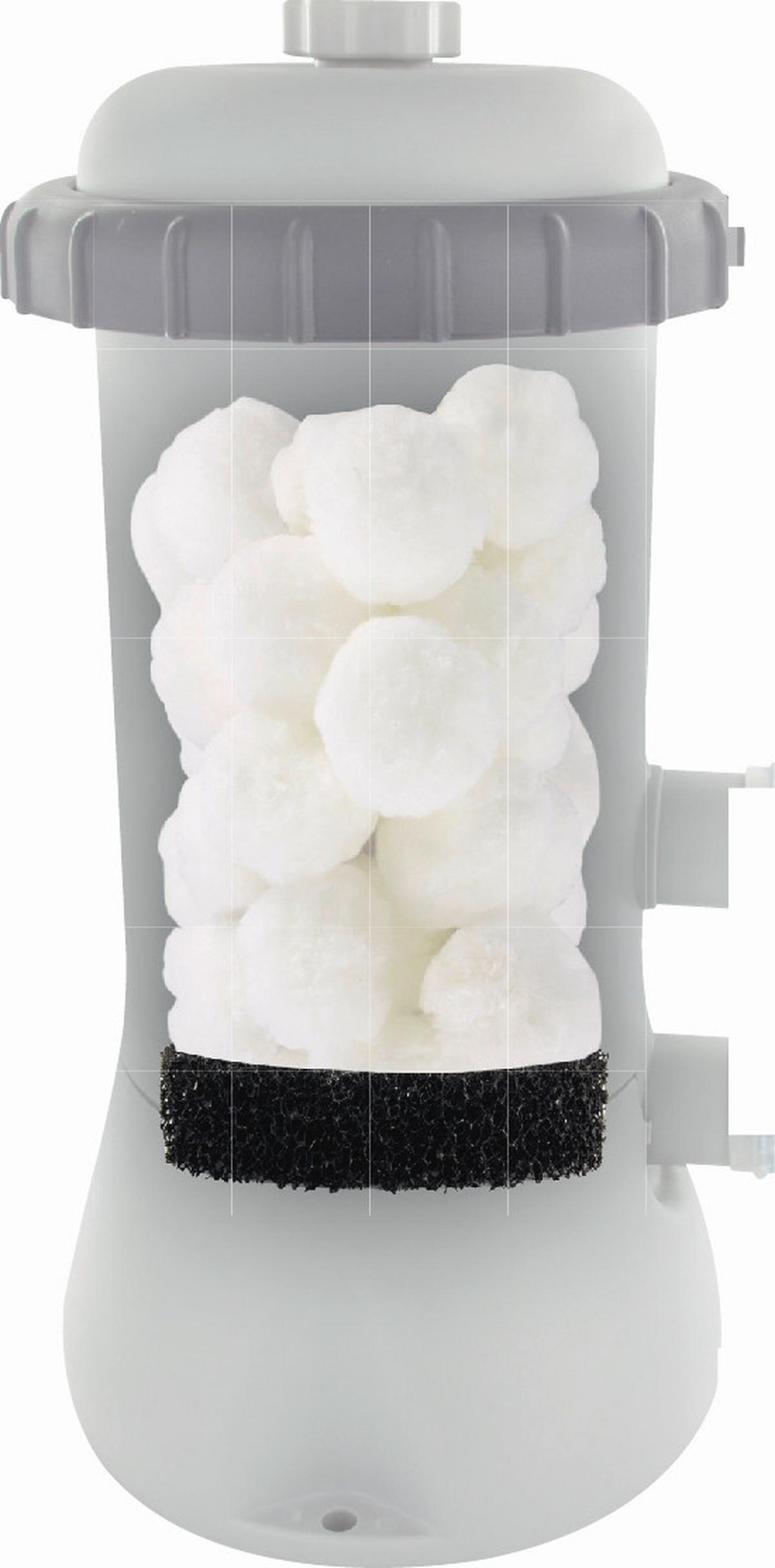 Filterpumpe Kartuschenfilter - Weiß, KONVENTIONELL, Kunststoff (19,3/12,4/35cm) - Gre