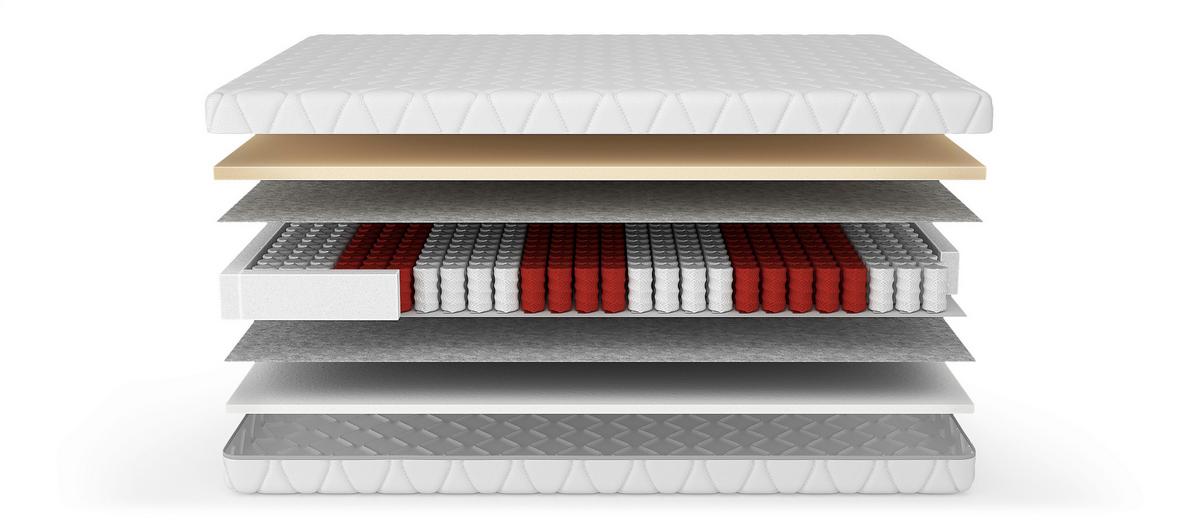 TASCHENFEDERKERNMATRATZE Silence 180x200cm fest - Weiß, Basics, Textil (180/200cm) - Livetastic