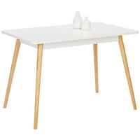 Jedálenský stôl 110 - biela/prírodná farba, Modern, drevo/kompozitné drevo (110/76/70cm) - Based