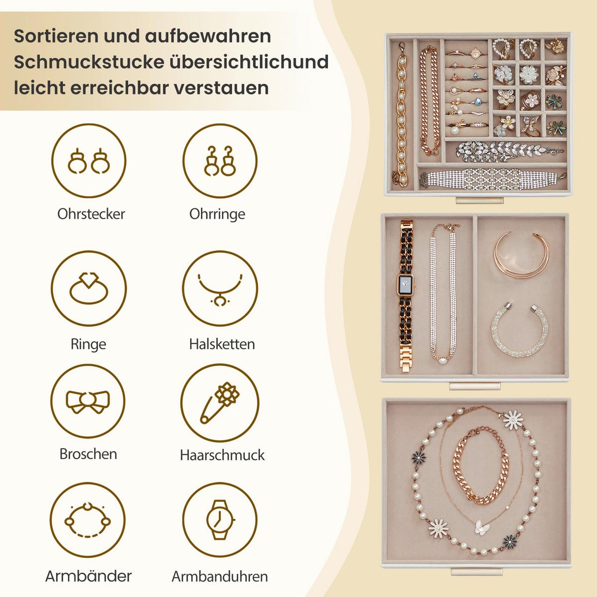 Schmuckkästchen Weiß B: 23,1 Cm - Weiß, LIFESTYLE, Holzwerkstoff (23,1/13,5/20,3cm)