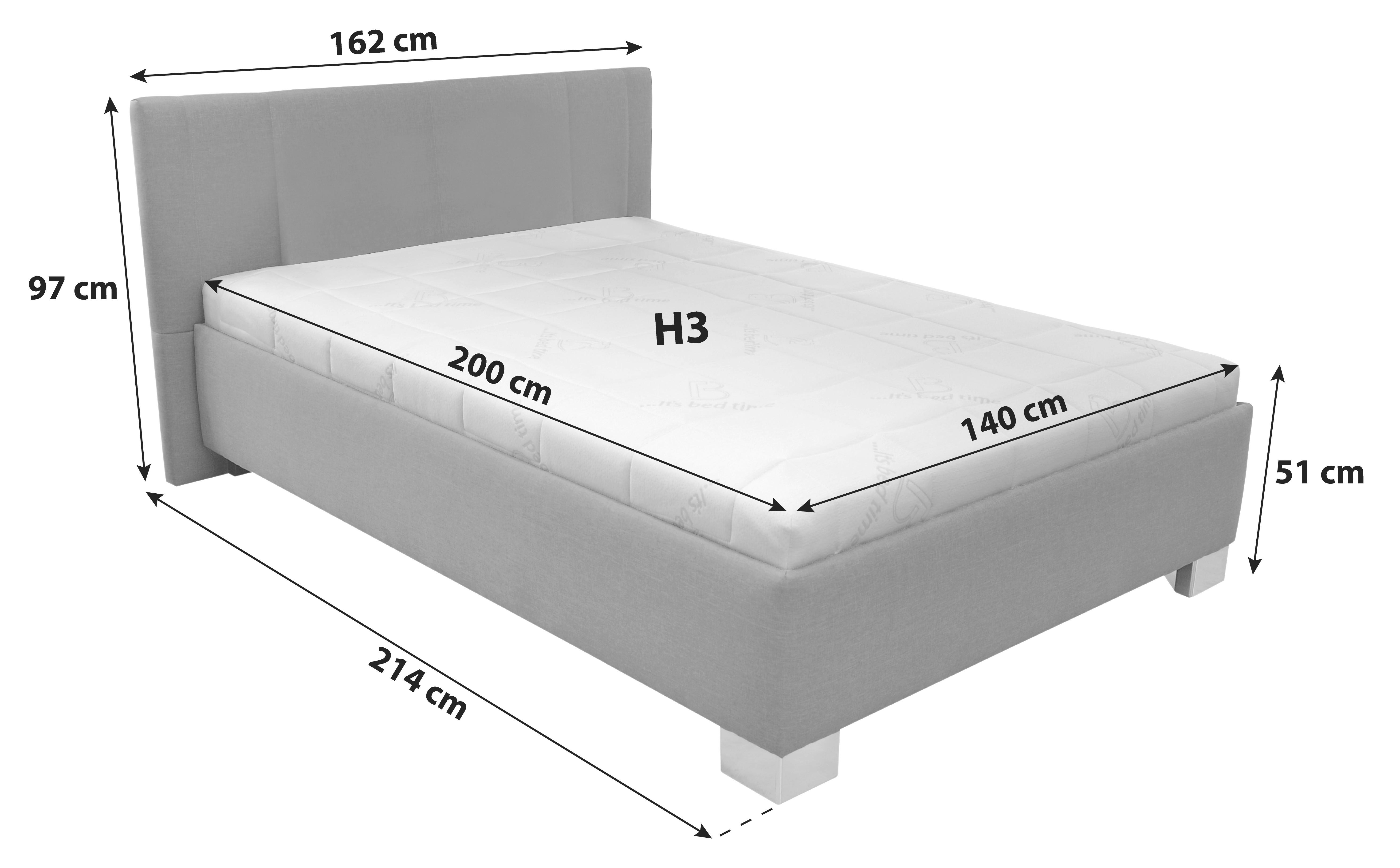 čalouněná postel STILO 140x200, úlož. prostor, šedá - šedá/bílá, dřevo/textil (140/200cm)