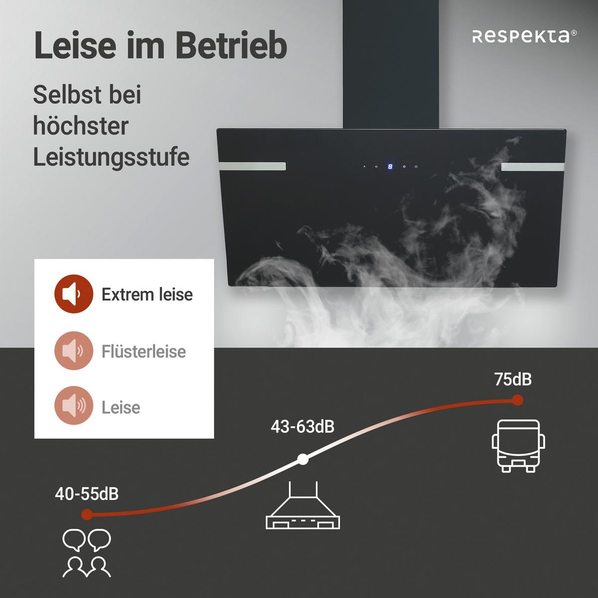 Kopffreihaube Respekta Solea Metall/Glas Schwarz B: 90 cm - Schwarz, Trend, Glas/Metall (90/76,4-114,4/38,2cm) - Respekta