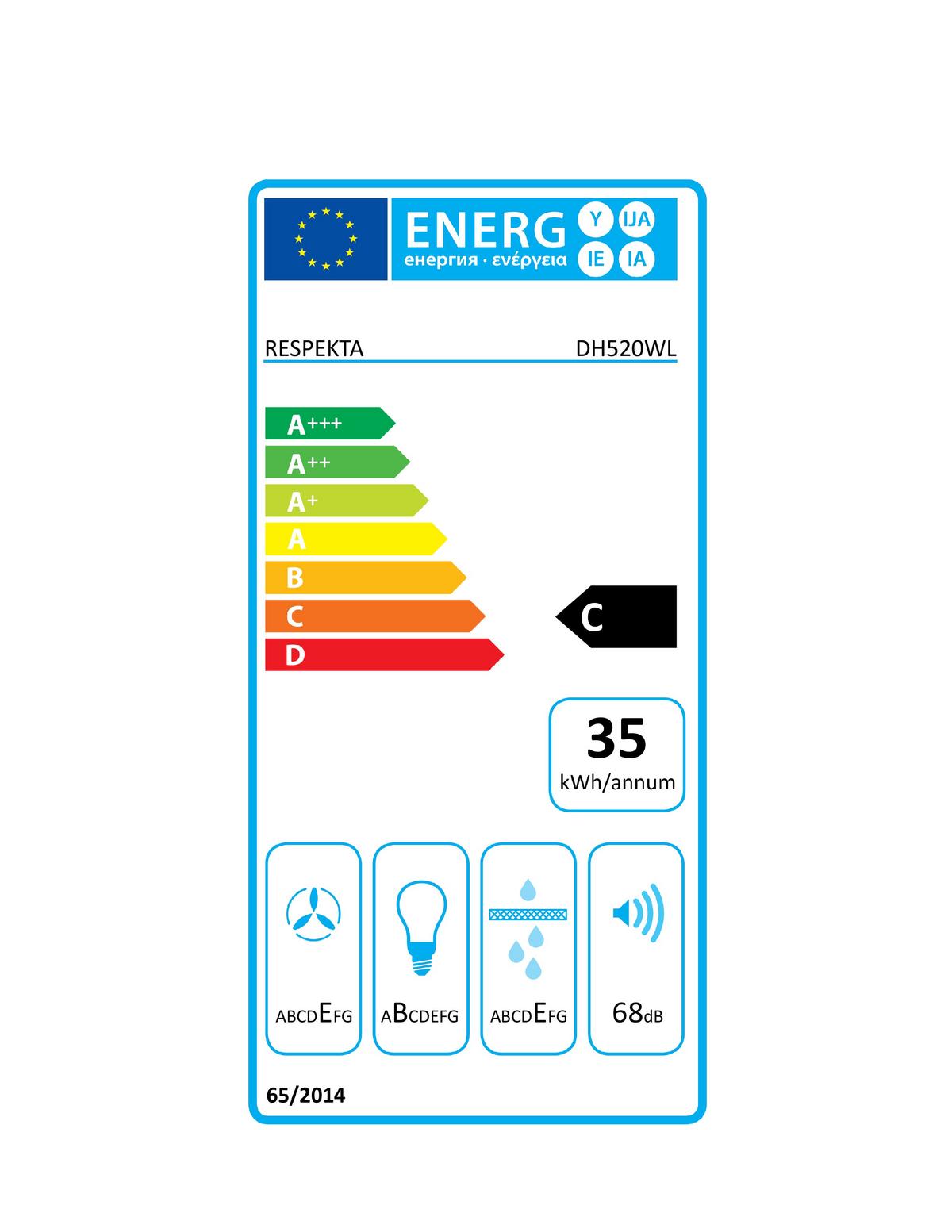 Dunstabzugshaube Suna Weiß B: 50 cm, Led - Weiß, Trend, Metall (50/7,6/47cm) - Respekta