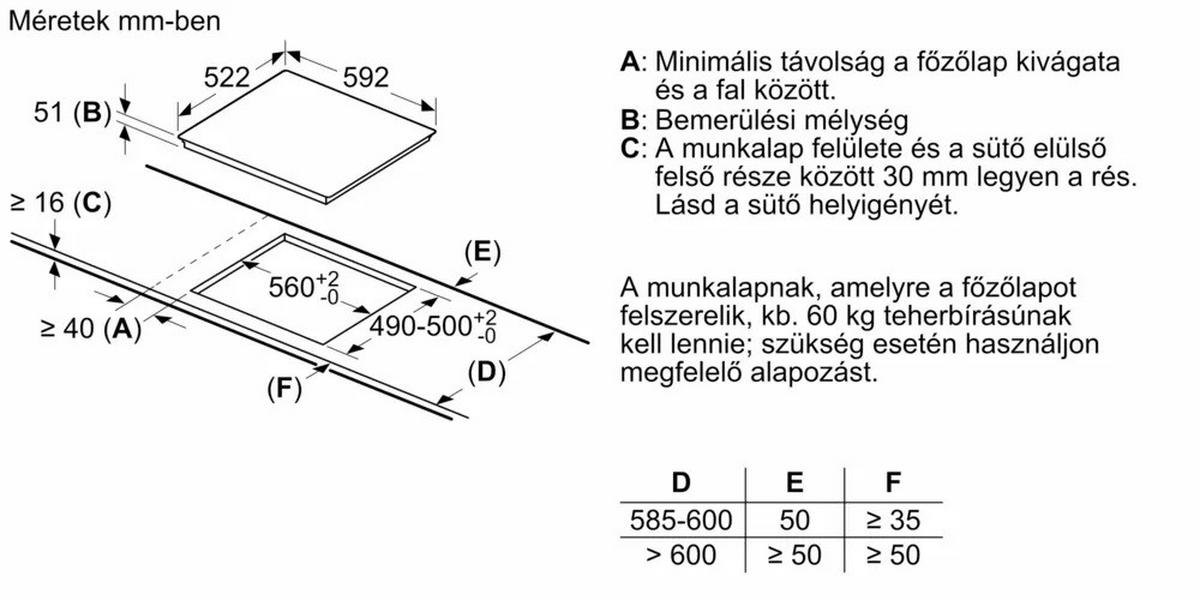 Indukciós Üvegkerámia Főzőlap Pif612bb1e - fehér, Design - Bosch