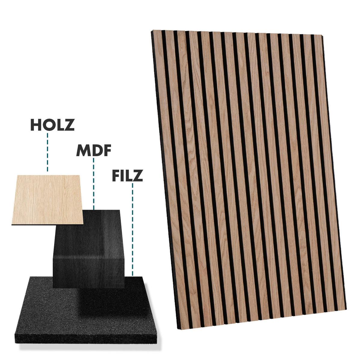 Akustikpaneel Akustikpaneel - Eichefarben, Basics, Holzwerkstoff (60/60cm)