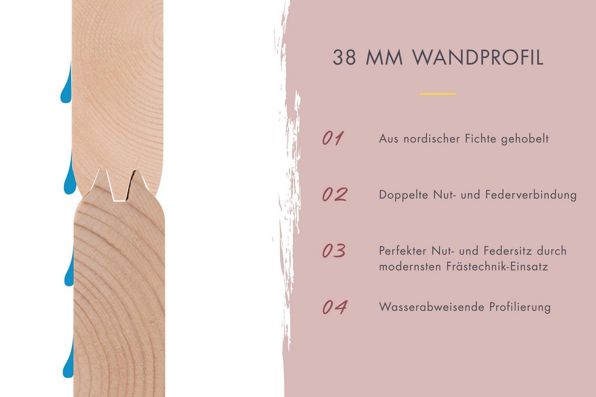 Saunahaus Bente 3 231/175/196 cm - Fichtefarben, Basics, Holz (231/175/196cm)