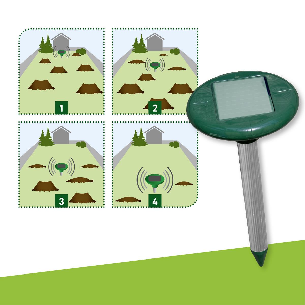 Ultraschall-tiervertreiber Wühlmaus Solar 4 Star - Grün, Basics, Kunststoff (160cm)