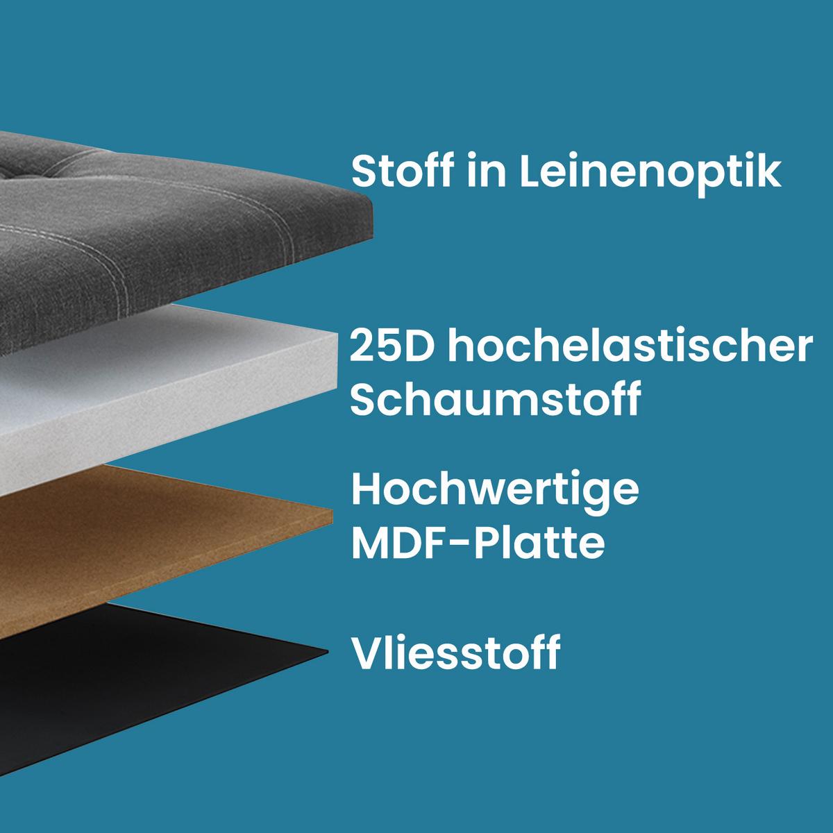 Sitzbox Grau B: 110 cm - Grau, Basics, Holzwerkstoff/Textil (110/38/38cm)
