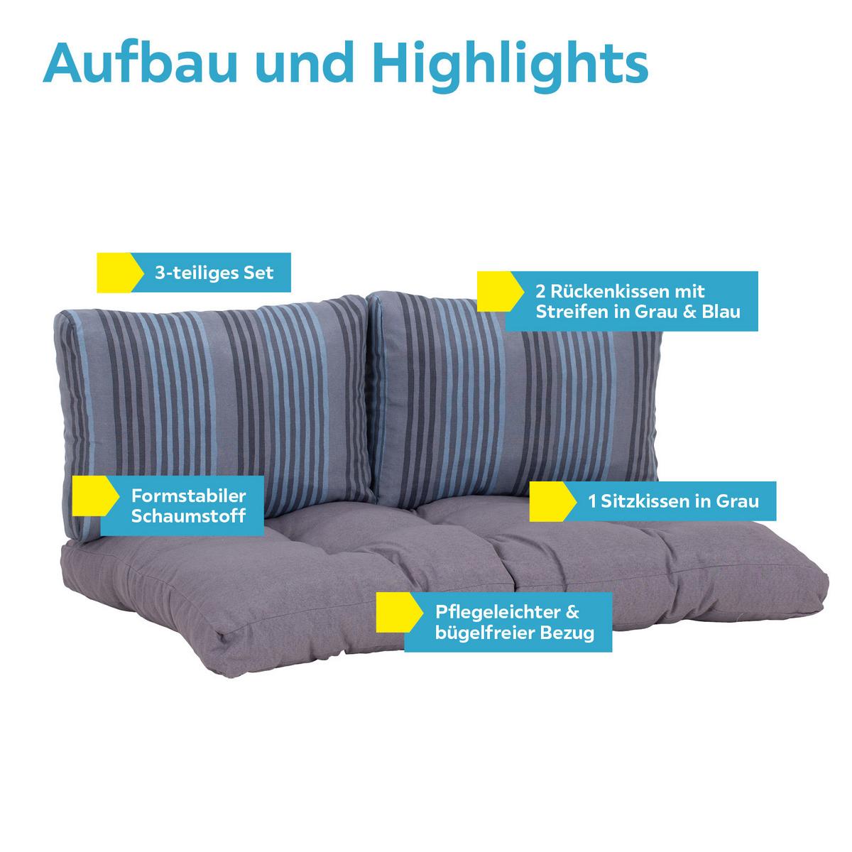 Palettenkissen 3-tlg 120x80 Cm Blau/grau - Blau/Grau, Basics, Textil (120/80/16cm)