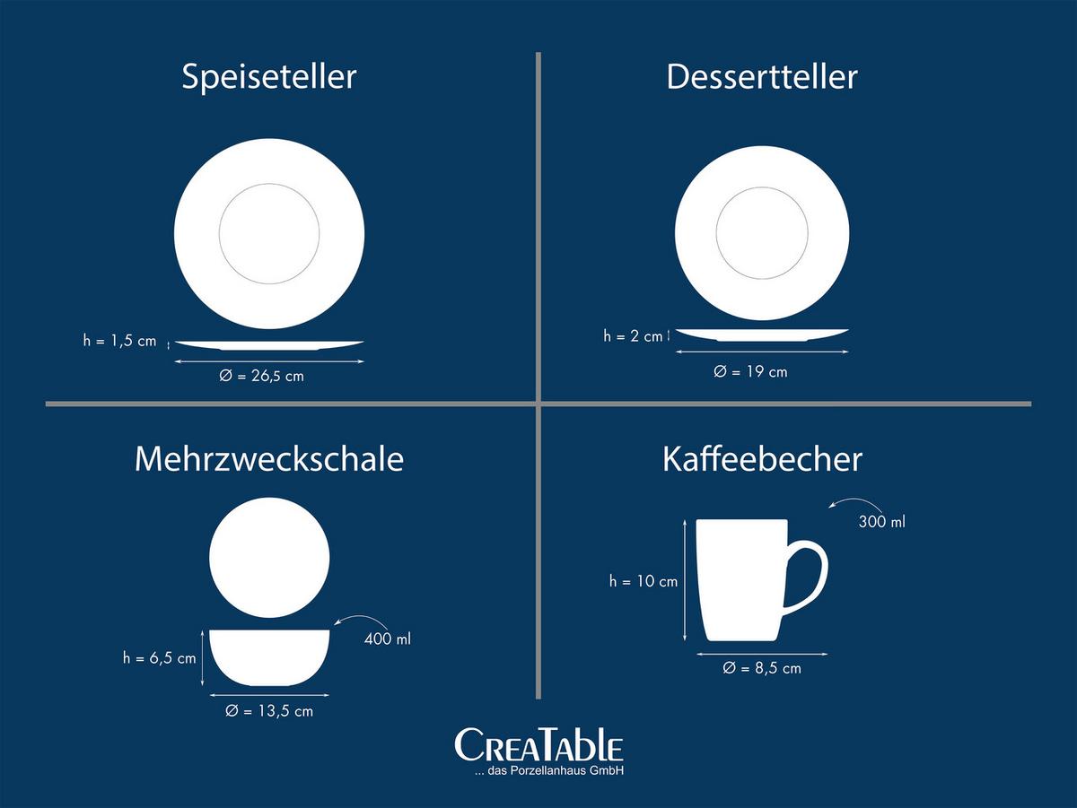 Kombiservice Polka Dots Rot/weiß, 4 Pers., 16-Teilig - Rot/Weiß, Basics, Keramik - Creatable