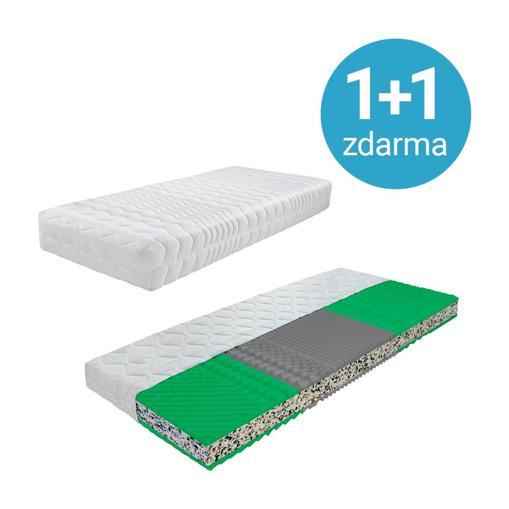 Matrac MATTEO ALOE 90 1+1 ZDARMA (1*kus-2 produkty)