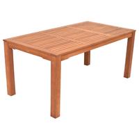 Gartentisch Echtholz Eukalyptusholz L: 170 cm - Braun, KONVENTIONELL, Holz (170/90/74cm) - Gardenson