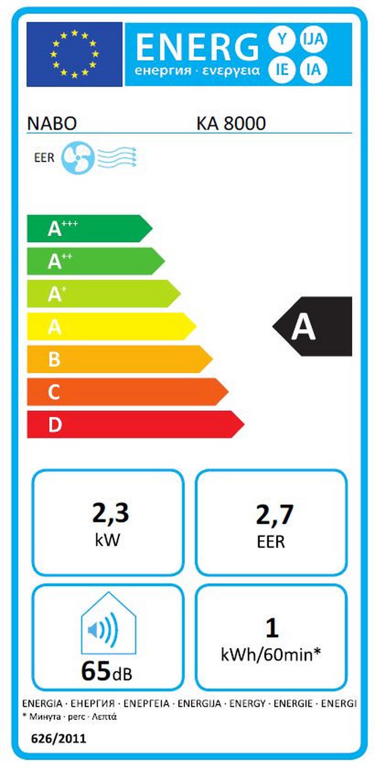 Mobile Klimaanlage Ka8000 B: 31,6 Cm Inkl. Fernbedienung - Weiß, Basics (31,6/70,3/32cm) - Nabo