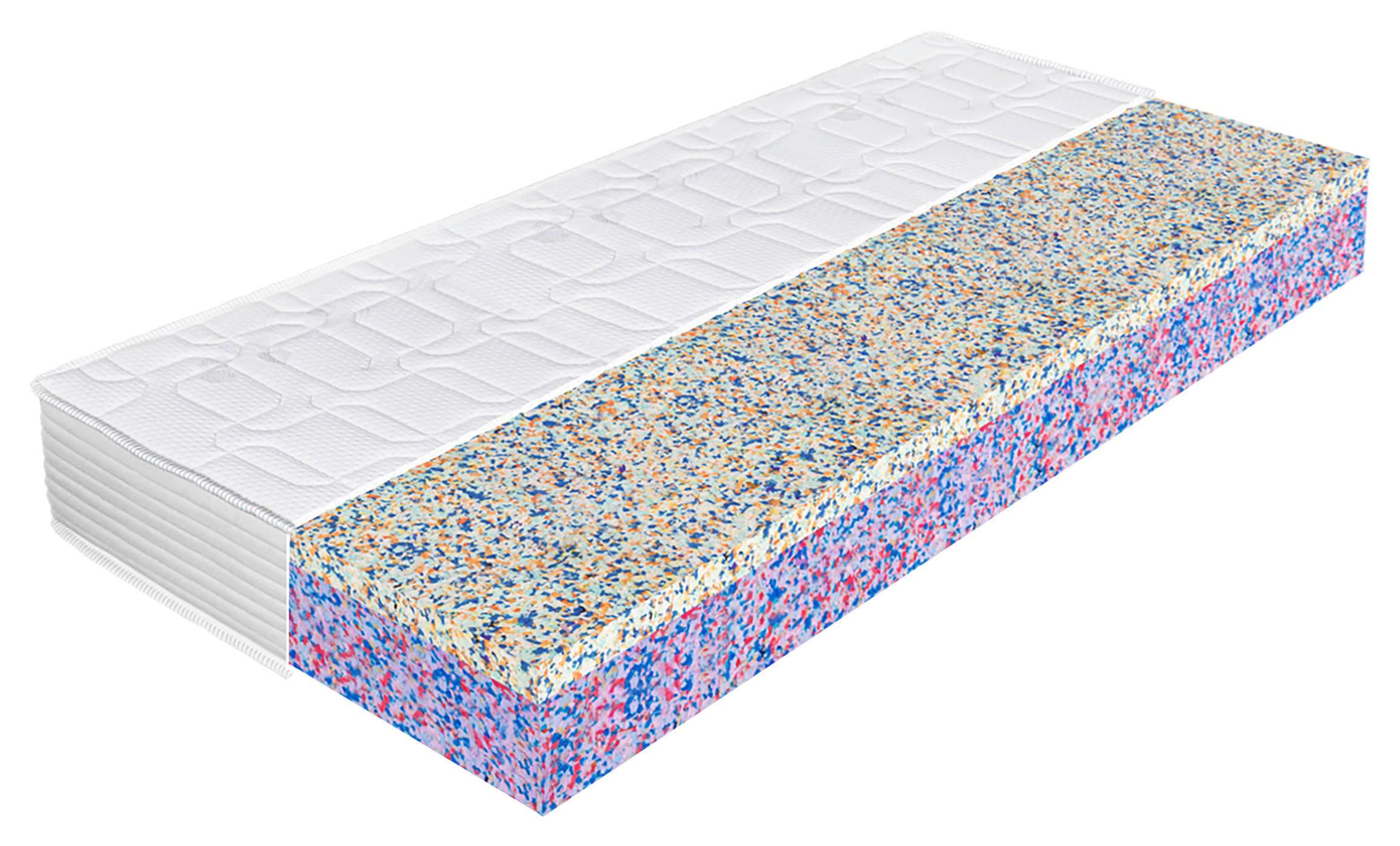 TITAN PREMIUM 25 90/200 cm, H3/H4, v. 25 cm - bílá, textil (90/200cm)
